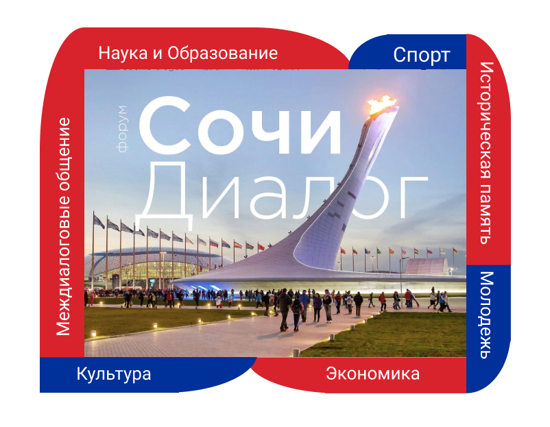 Подведение итогов за 2019-2021 гг.